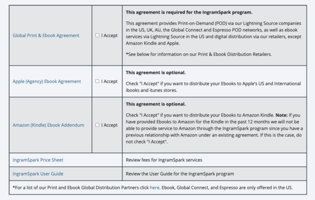 IngramSpark User Agreements